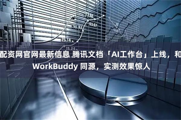 配资网官网最新信息 腾讯文档「AI工作台」上线，和 WorkBuddy 同源，实测效果惊人